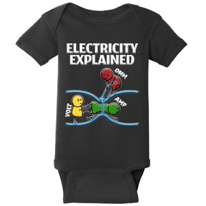 Funny Electrician Design Explains Electricity Quote Baby Bodysuit