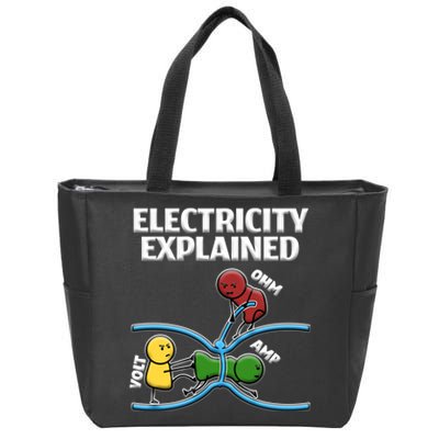 Funny Electrician Design Explains Electricity Quote Zip Tote Bag