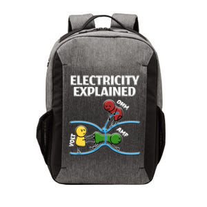 Funny Electrician Design Explains Electricity Quote Vector Backpack