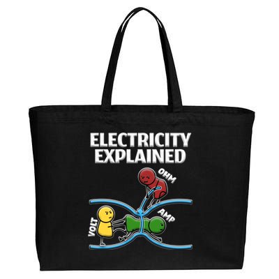 Funny Electrician Design Explains Electricity Quote Cotton Canvas Jumbo Tote