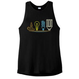 Funny Electrician Engineer Light Bulb Electricity Ladies PosiCharge Tri-Blend Wicking Tank