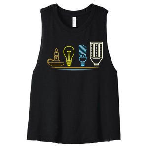 Funny Electrician Engineer Light Bulb Electricity Women's Racerback Cropped Tank