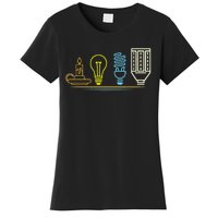 Funny Electrician Engineer Light Bulb Electricity Women's T-Shirt