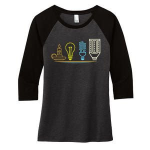 Funny Electrician Engineer Light Bulb Electricity Women's Tri-Blend 3/4-Sleeve Raglan Shirt