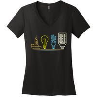 Funny Electrician Engineer Light Bulb Electricity Women's V-Neck T-Shirt