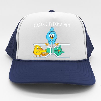 Funny Electrician For Electricity Engineer Nerd Trucker Hat