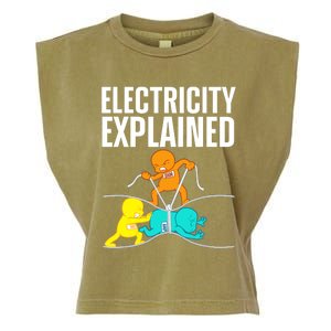 Funny Electrician For Electricity Engineer Nerd Garment-Dyed Women's Muscle Tee