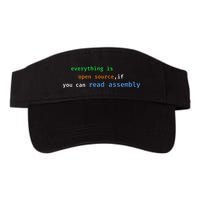 Funny Everything Is Open Source If You Can Read Assembly Valucap Bio-Washed Visor