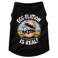 Funny Easter Jokes On Egg Inflation Eggflation Eggflation Doggie Tank
