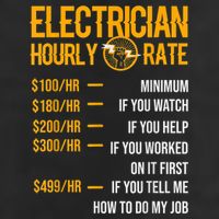 Funny Electrician Men Electrician Hourly Rate Electrician Adult Drive Performance Visor