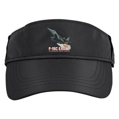 F-15C Eagle Poster – High-Speed Air Superiority Jet Design Adult Drive Performance Visor