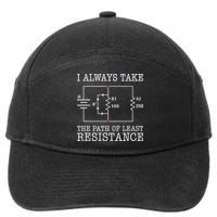 Funny Engineer Path Of Least Resistance 7-Panel Snapback Hat