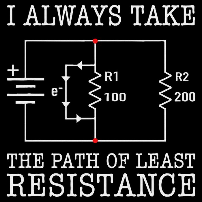 Funny Engineer Path Of Least Resistance Drawstring Bag