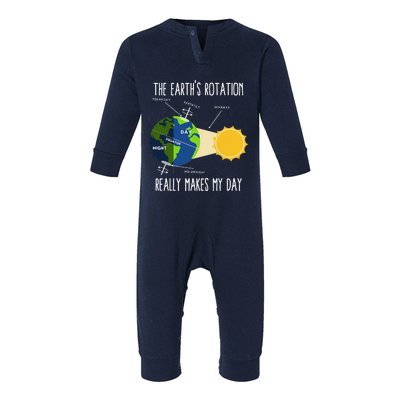 Funny Earth Rotation Earth Day Science Teacher Infant Fleece One Piece