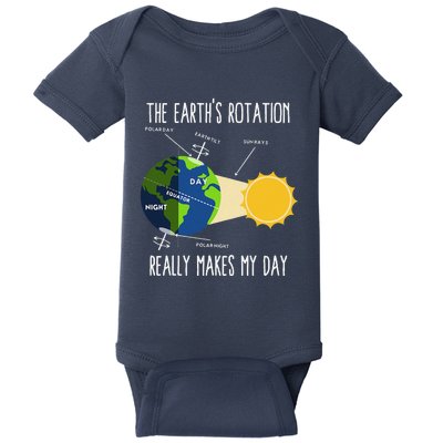 Funny Earth Rotation Earth Day Science Teacher Baby Bodysuit