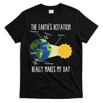 Funny Earth Rotation Earth Day Science Teacher Women T-Shirt