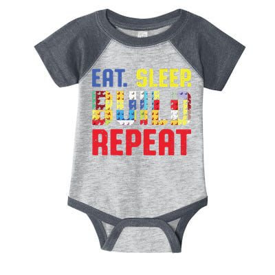 Funny Eat Sleep Build Repeat Building Funny Builders Infant Baby Jersey Bodysuit