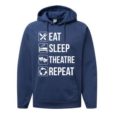 Funny Eat Sleep Theatre Repeat Gift Performance Fleece Hoodie