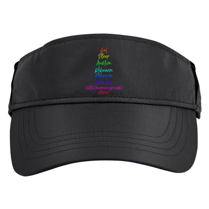 Funny Eat Sleep Audition Rehearse Freak Out Kill It Repeat Gift Adult Drive Performance Visor