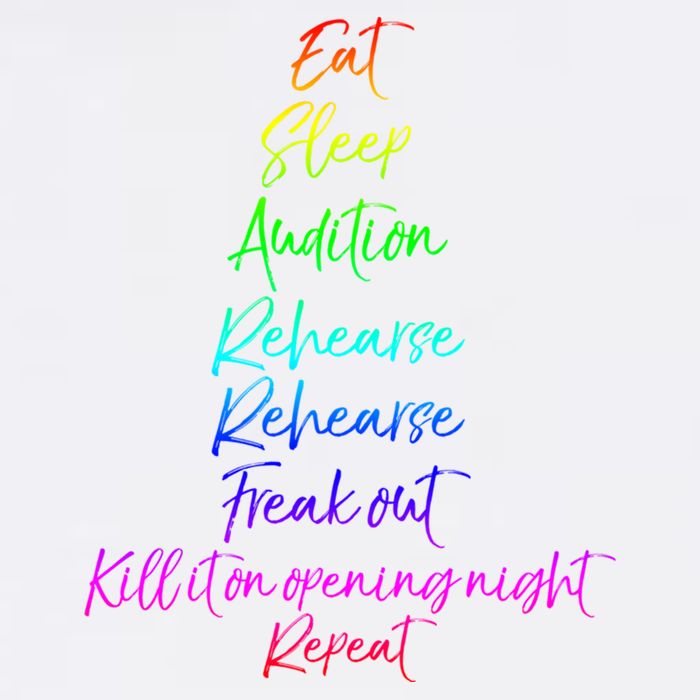 Funny Eat Sleep Audition Rehearse Freak Out Kill It Repeat Gift Garment-Dyed Sweatshirt