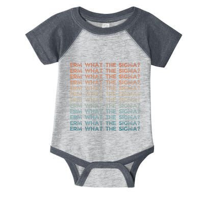 Funny Erm What The Sigma Ironic Meme Infant Baby Jersey Bodysuit