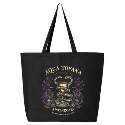 Funny Feminist Aqua Tofana Apothecary 25L Jumbo Tote