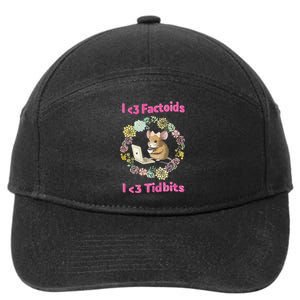 Factoids 7-Panel Snapback Hat