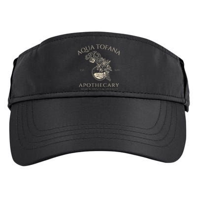 Funny Feminist Aqua Tofana Apothecary Vintage = Adult Drive Performance Visor