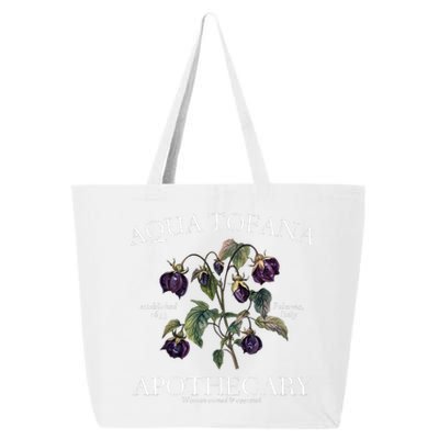 Funny Feminist Aqua Tofana Apothecary Vintage Design 25L Jumbo Tote