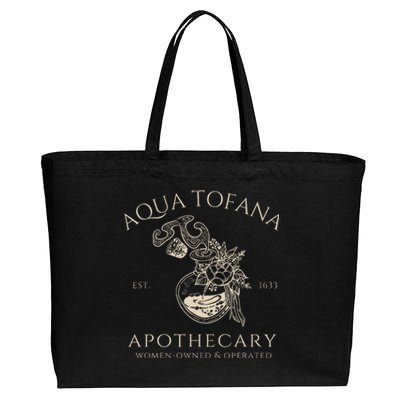 Funny Feminist Aqua Tofana Apothecary Vintage Women Cotton Canvas Jumbo Tote