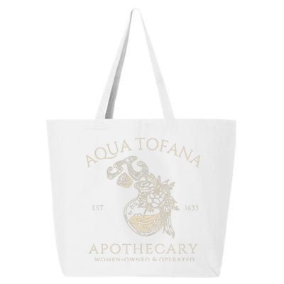 Funny Feminist Aqua Tofana Apothecary Vintage Women 25L Jumbo Tote