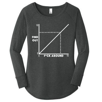 Funny Fuck Around And Find Out Diagram Chart Meme Graph Women's Perfect Tri Tunic Long Sleeve Shirt