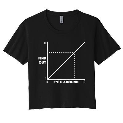 Funny Fuck Around And Find Out Diagram Chart Meme Graph Women's Crop Top Tee