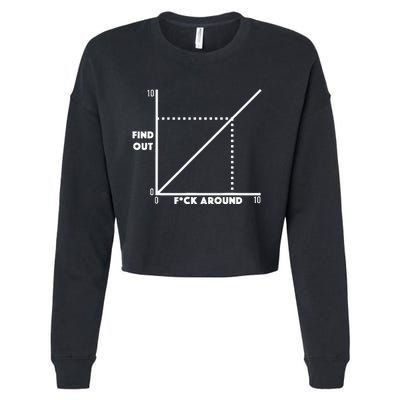 Funny Fuck Around And Find Out Diagram Chart Meme Graph Cropped Pullover Crew