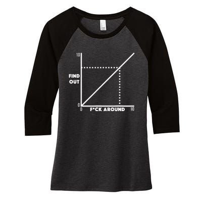 Funny Fuck Around And Find Out Diagram Chart Meme Graph Women's Tri-Blend 3/4-Sleeve Raglan Shirt