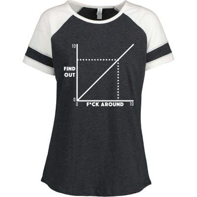 Funny Fuck Around And Find Out Diagram Chart Meme Graph Enza Ladies Jersey Colorblock Tee