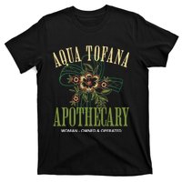 Funny Feminist Aqua Tofana Apothecary Vintage T-Shirt