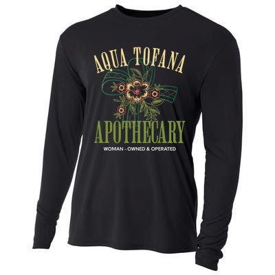 Funny Feminist Aqua Tofana Apothecary Vintage Cooling Performance Long Sleeve Crew