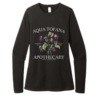 Funny Feminist Aqua Tofana Apothecary Vintage Design Womens CVC Long Sleeve Shirt