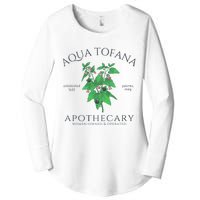 Funny Feminist Aqua Tofana Apothecary Vintage Women's Perfect Tri Tunic Long Sleeve Shirt