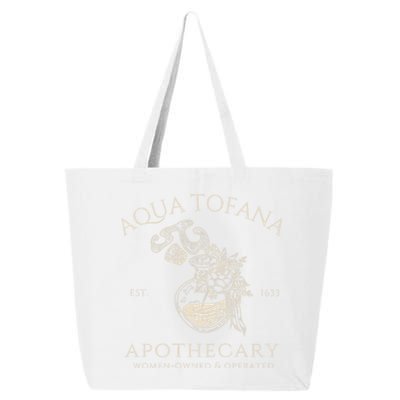 Funny Feminist Aqua Tofana Apothecary Vintage 25L Jumbo Tote