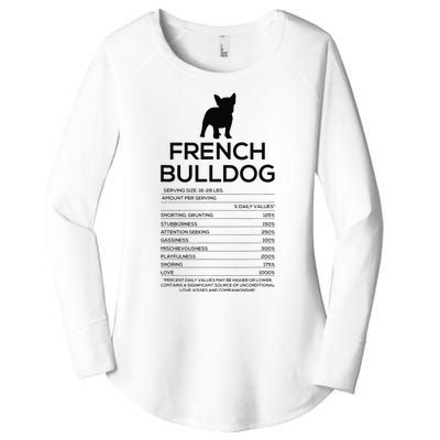 Funny French Bulldog Nutrition Facts Humor Frenchie Lover Women's Perfect Tri Tunic Long Sleeve Shirt