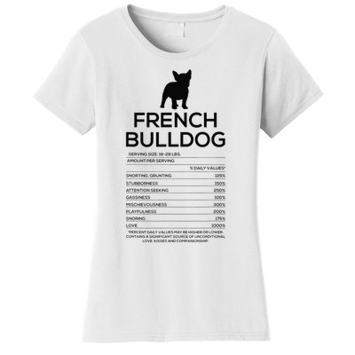 Funny French Bulldog Nutrition Facts Humor Frenchie Lover Women's T-Shirt