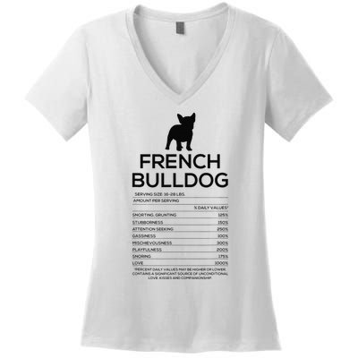 Funny French Bulldog Nutrition Facts Humor Frenchie Lover Women's V-Neck T-Shirt