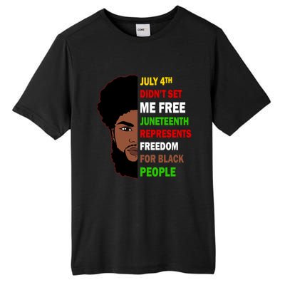 Freedom For Black People Celebrate Juneteenth 1865 Gift Tall Fusion ChromaSoft Performance T-Shirt