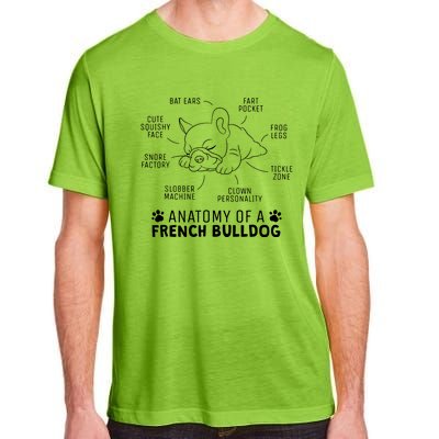 Funny Frenchie Clothes Gift Anatomy Of A French Bulldog Adult ChromaSoft Performance T-Shirt