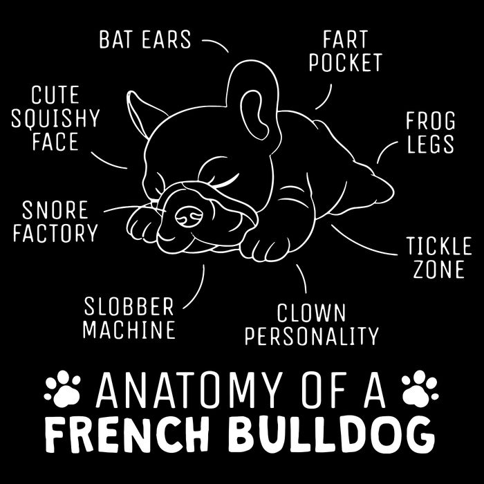 Funny Frenchie Clothes Gift Anatomy Of A French Bulldog Cooling Performance Crew T-Shirt