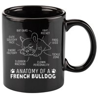 Funny Frenchie Clothes Gift Anatomy Of A French Bulldog 11oz C Handle Ceramic Mug