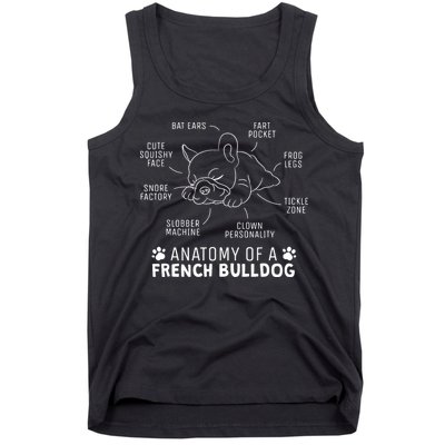 Funny Frenchie Clothes Gift Anatomy Of A French Bulldog Tank Top
