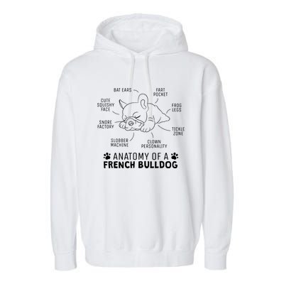 Funny Frenchie Clothes Gift Anatomy Of A French Bulldog Garment-Dyed Fleece Hoodie